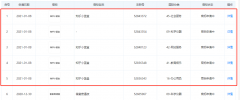 知乎關聯公司申請“知乎小藍盒”商標